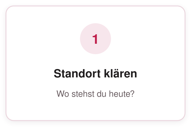 schritt-1-standort-klaeren