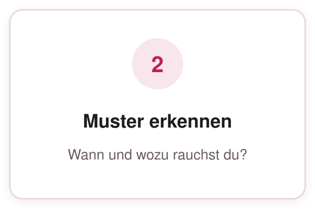 schritt-2-muster-erkennen